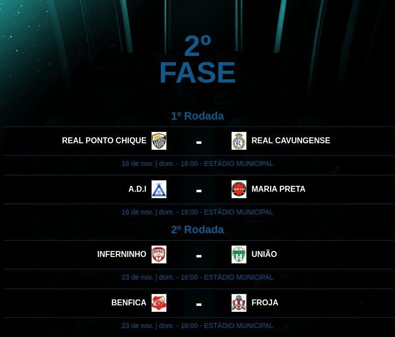 Clima de decisão: Estádio Municipal recebe o início das fases de mata do Campeonato de Ipecaetá!